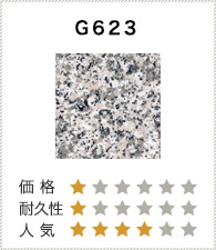 G623 価格1 耐久性1 人気4
